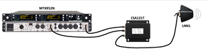 Wisycom CSA121-T Wideband Combiner/Splitter
