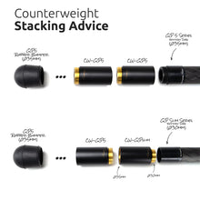 Load image into Gallery viewer, Ambient Counterweight for Quickpole Seires 5 Boom poles
