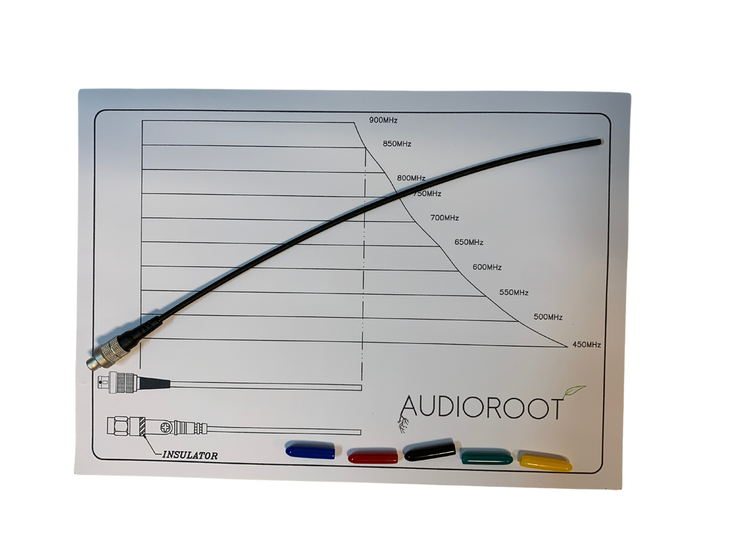 Audioroot SENN-ANT