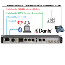 Load image into Gallery viewer, Wisycom MRK980-US-EX0 Rackmount Two Channel True Diversity Receiver
