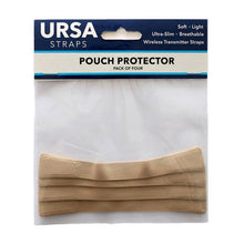 Load image into Gallery viewer, URSA Pouch Protectors. 4-pack
